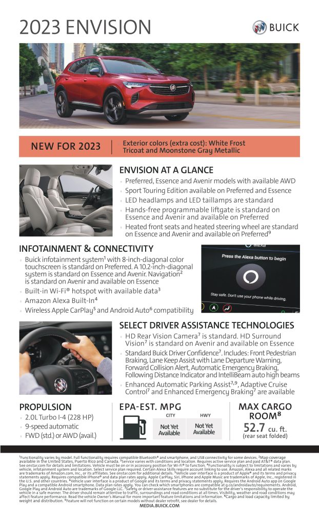 New for 2023 Buick Envision