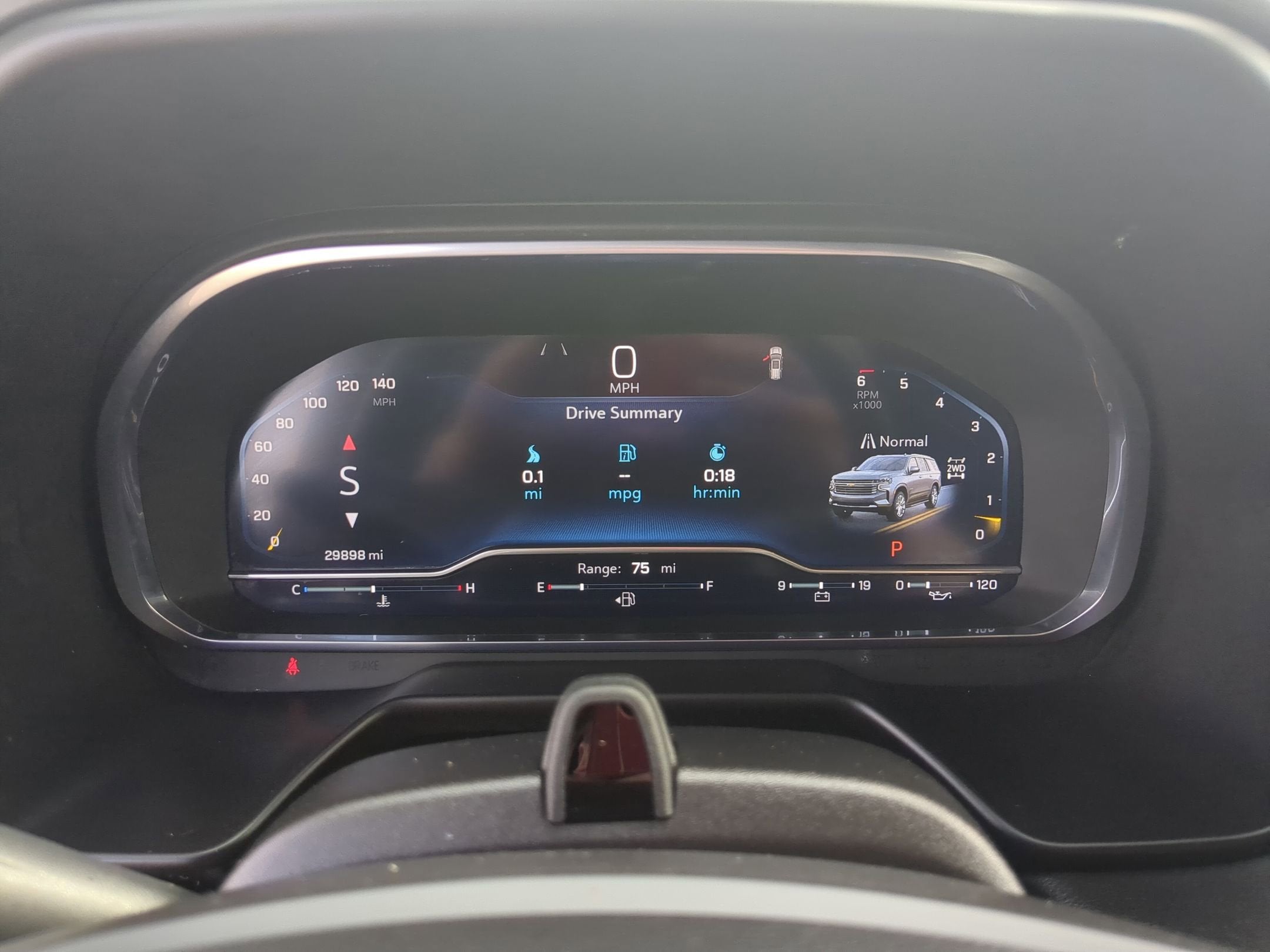 2023 Chevrolet Tahoe High Country