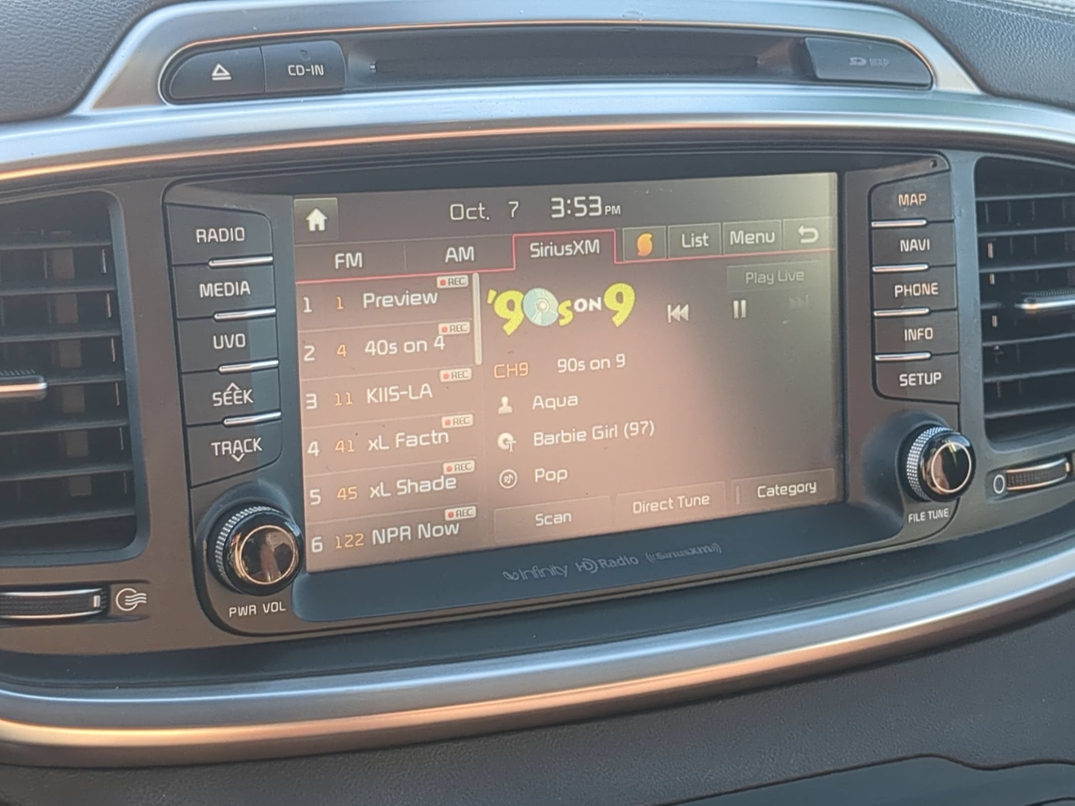 2018 Kia Sorento 3.3L SX