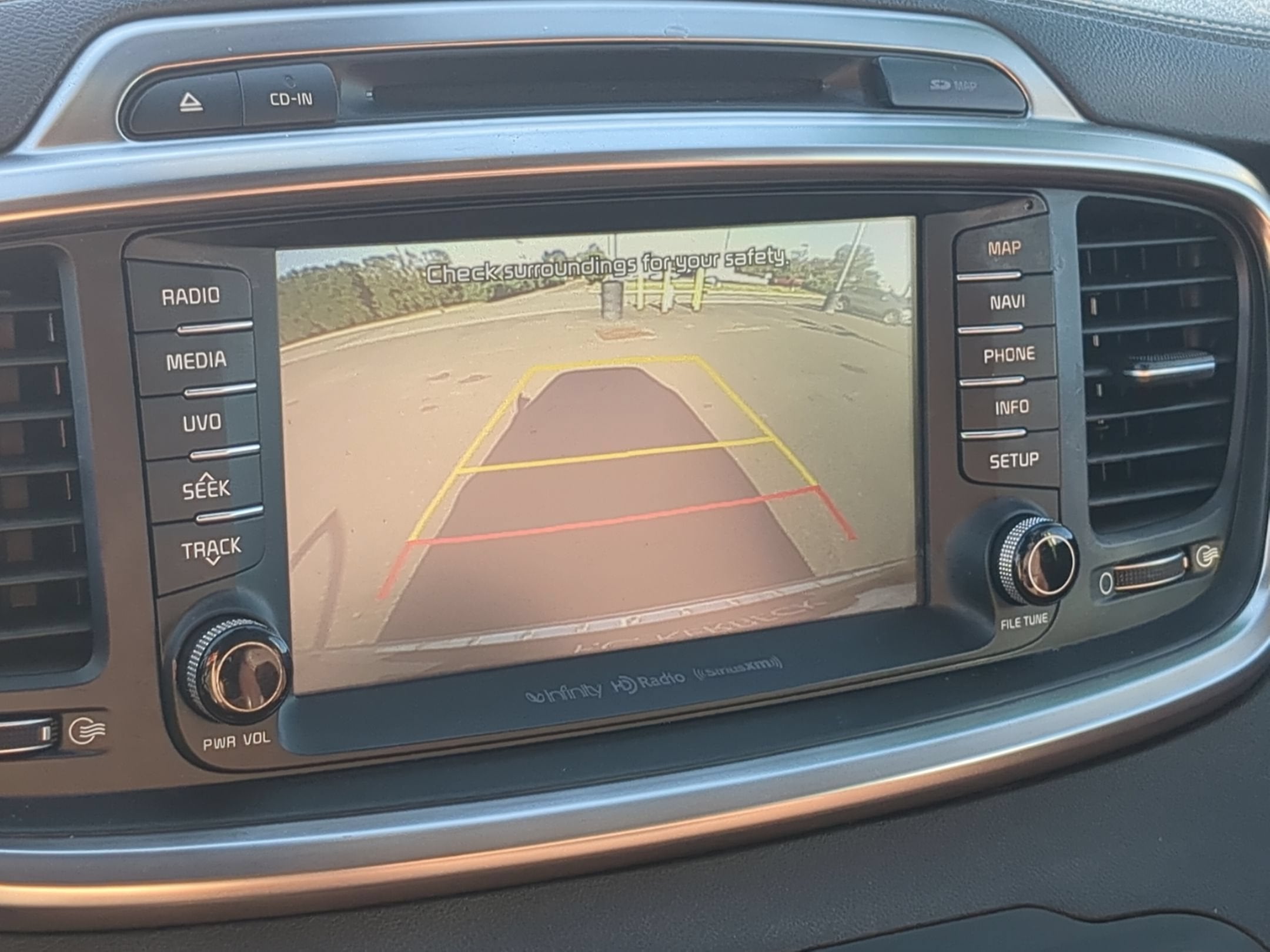 2018 Kia Sorento 3.3L SX